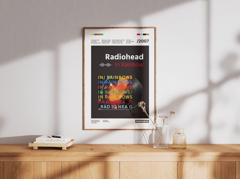 Radiohead - In Rainbow