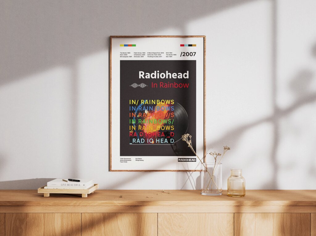Radiohead - In Rainbow